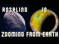 What Do Moons of Other Planets Look Like From Earth?