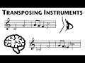 Orchestration Question 11: Transposing Instruments