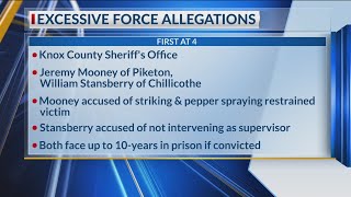 Excessive force allegations