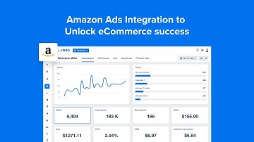 Amazon Ads Integration to Unlock eCommerce success