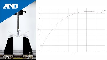[Japanese] 3-Point Flex Test (Resin) | TENSILON RTI Series