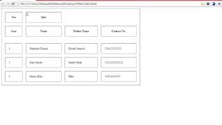 Table Attributes - Web Development Course -23