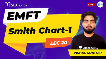 Smith Chart - 1 | EMFT | Lec 20 | GATE EE/ECE 2021 Exam | Vishal Soni