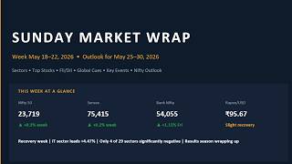 🚀 IT Sector +4.47% Back! LIC Bonus Shares May 29 | ITC Dividend | Sunday Market Wrap May 24