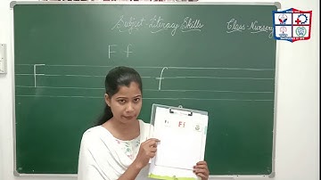 Nursery II PART-1 II Literacy Skills II AEON PUBLIC SCHOOL II