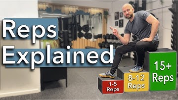 Rep Ranges EXPLAINED! Which One Actually Works?