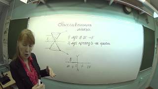 рассеивающая линза 11 класс