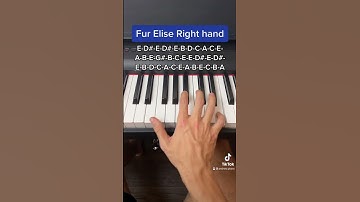 Thumbnail of Fur Elise Right Hand easy piano tutorial with note names!