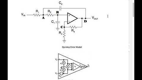 Introduction to Mathematica for Worst Case Analysis Part 5