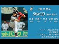 2004年 北海道日本ハムファイターズ 1 9 2004年 北海道日本ハムファイターズ 1 9