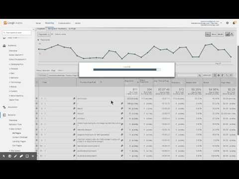 website traffic ranking