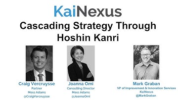 Webinar: Cascading Strategy Through Hoshin Kanri (Strategy Deployment)