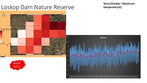 Intro To GEE 213:💰Nature is Cash?! | Valuing 4 Wild Reserves with Google Earth Engine & QGIS🌍🔥