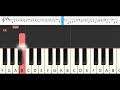 The Saint's Magic Power is Omnipotent Ending 1 : NOW ON AIR - Page for Tomorrow | Pianika - Tutorial