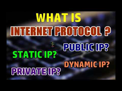 Internet Protocol Explained | TYPES OF IP ADDRESSES | Static IP vs Dynamic IP