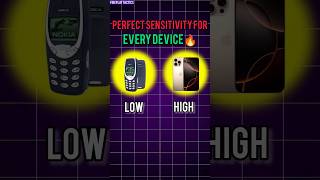 "Free Fire Sensitivity Settings for Low &amp; High-End Devices | Perfect Headshot Guide!" #freefire