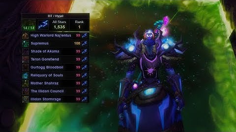 The Elemental Shaman Black Temple Parsing Guide!