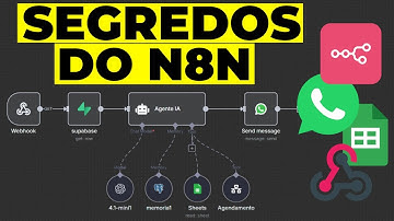 Minhas 10 dicas mais úteis depois de criar mais de 60 AGENTES DE IA no N8N