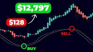 The BEST Stochastic Trading Strategy For BEGINNERS