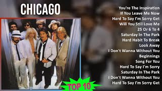 邦楽 CULMINATION HISTORY OF SONGS 2011-2025 Chicago 2025 MIX All Songs - YouTube