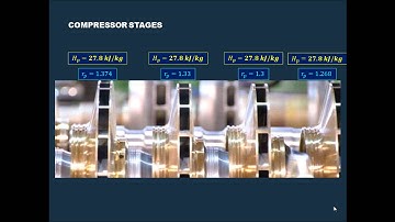9 Centrifugal Compressor Sizing