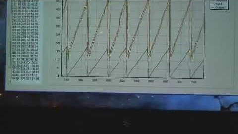Hitec Servomotor + PID Controller + Butterworth Digital Filter 4th Order with Arduino-Delphi 7.0