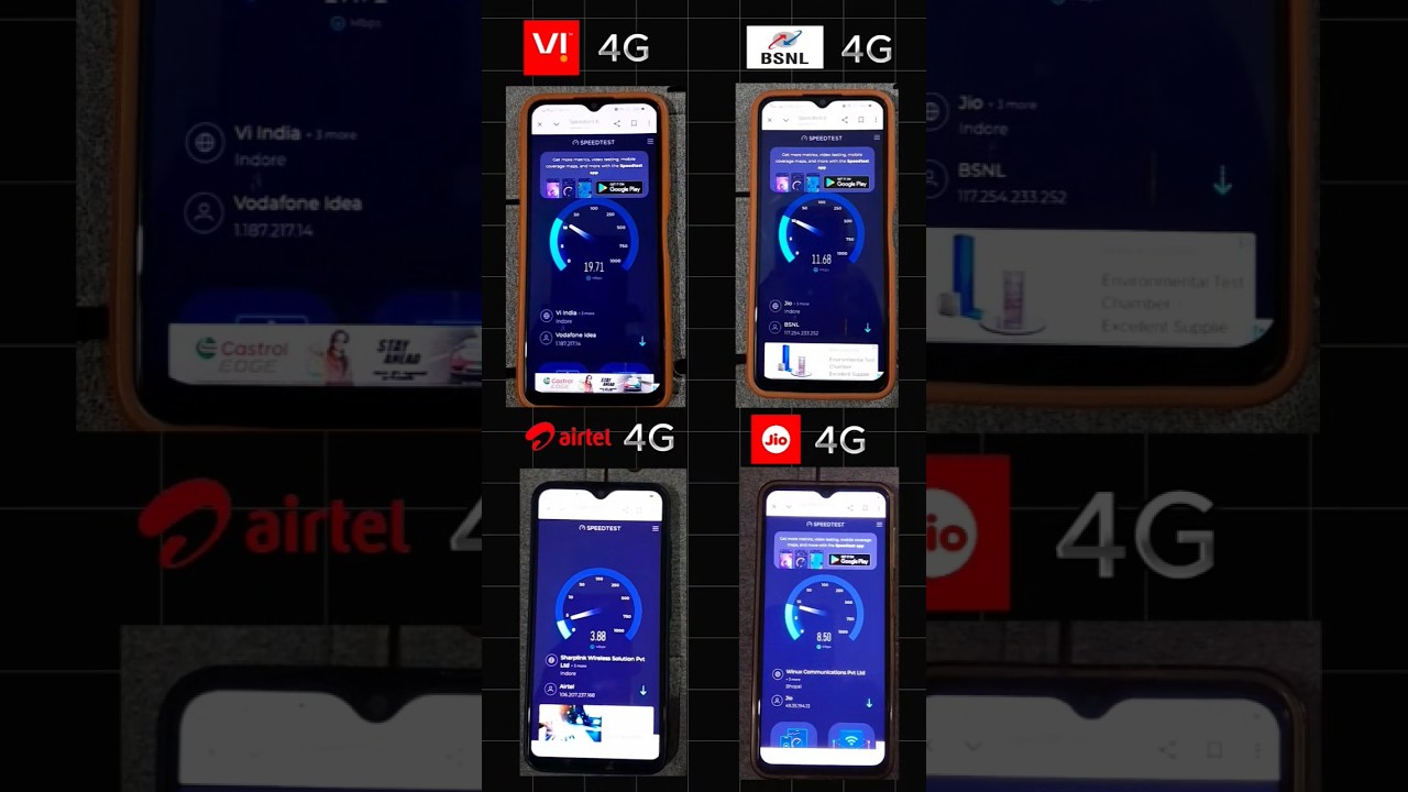 airtel vs jio vs vi vs bsnl speed test 