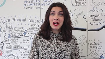 Amaia Zumeaga | Roots and Wings for ARTD