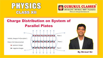 CHARGE DISTRIBUTION IN SYSTEM OF PARALLEL PLATES, by Nirmal Sir.