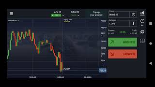 Best Forex Trading Signals and Strategies Live Profit & Loss #money #moneycontrol  #tradingview