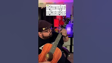 Thumbnail of Wagon Wheel with Darius Rucker Guitar Tutorial Lesson! #guitar #music #shorts #youtubeshorts #musica