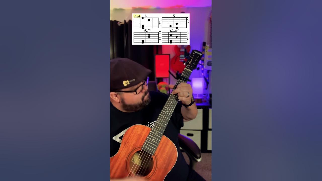 Wagon Wheel with Darius Rucker Guitar Tutorial Lesson! #guitar #music #shorts #youtubeshorts #musica