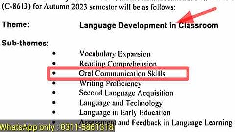8613 Oral communication skills Topics | Research project 8613 Topics | Autumn 2023 | Aiou | Bed