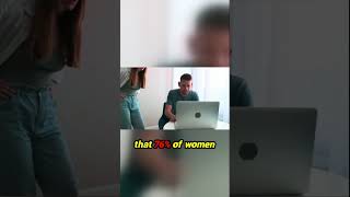 Shocking Statistics Unveiled: How OnlyFans Impacts Men's Self-Esteem! #masculinity #sexcoach #Shorts