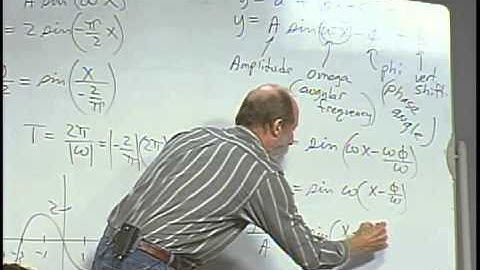 Math 112 - Amp / Perd / Phaseshift - Sine Function Modeling