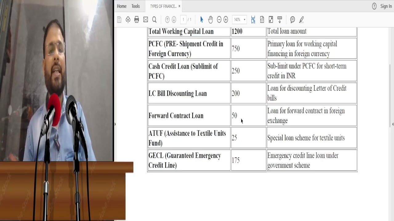 WORKING CAPITAL LIMIT KE TYPES, FUND FOR OPERATION OF BUSINESS, OPERATIONAL LOAN FOR COMPANIES