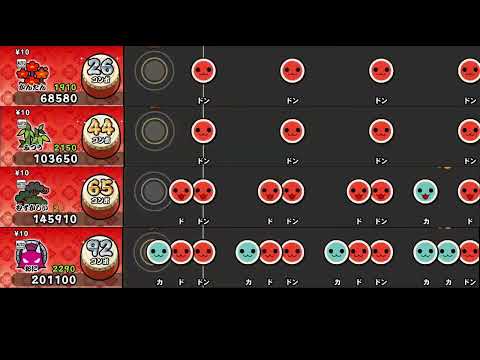 【太鼓の達人 NS2】Back to Life【全難易度同時再生】