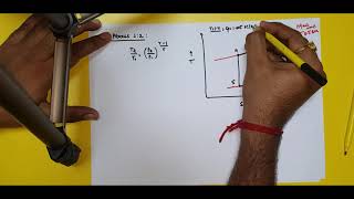 SIMPLE AIR COOLING SYSTEM || NUMERICAL PROBLEM || IN HINDI