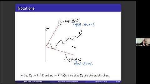 VAPS67:"Half-space Bernstein theorems for certain types of elliptic PDEs"