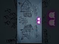 Sound king V/s khepima Sound video editor shot##duet