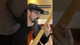 Thumbnail for Moving Through FOUR KEYS In 30 Seconds