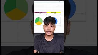 How much we can earn by selling AI AGENT PART-5