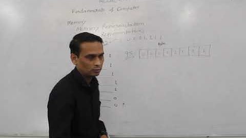 BCCA Sem I - Fundamentals of Computer - Lecture 5