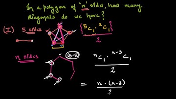 Diagonals in polygon of n sides