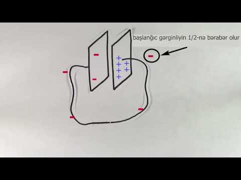 Video: Güc kondensatorları. Xüsusiyyətləri və tətbiqi