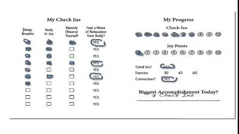 Cure Stress #3: Check-in Results