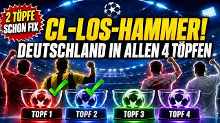 Champions-League-Auslosung 2026/27: Deutschland in allen 4 Töpfen | Analyse der aktuellen Setzliste