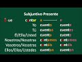 Курс Испанского - Subjuntivo Presente. Conjugación y Usos.