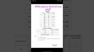 RPSC physics first grade result 2024-2025 final cutoff #rpsc1stgrade #rpscexam #pgt physics