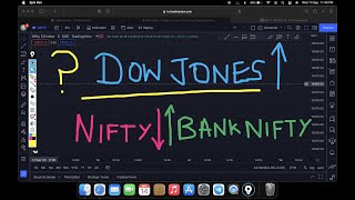 Watching Dow Jones for Nifty / Bank Nifty?